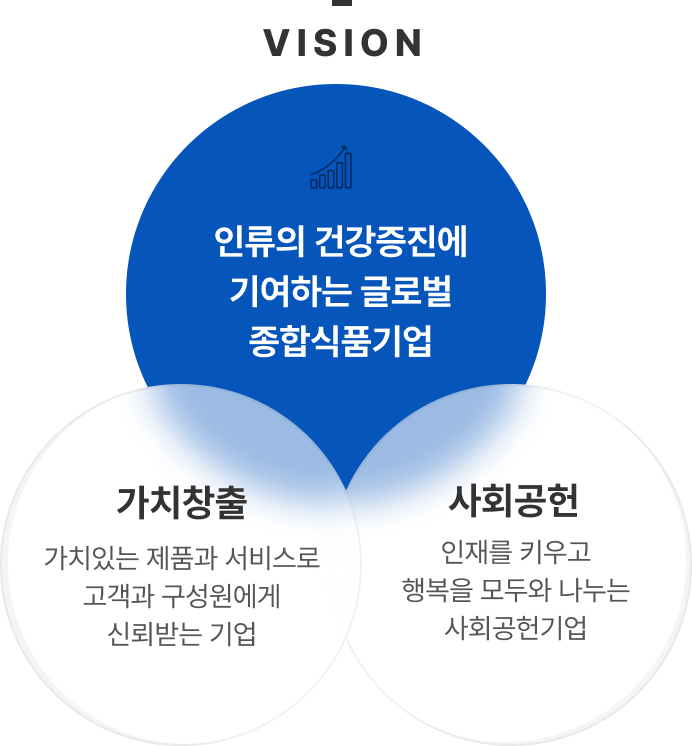 라이브 배팅 사이트
