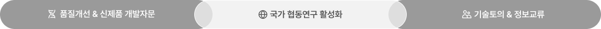 품질개선 & 신제품 토토 사이트 총판자문, 국가 협동연구 활성화, 기술토의 & 정보교류