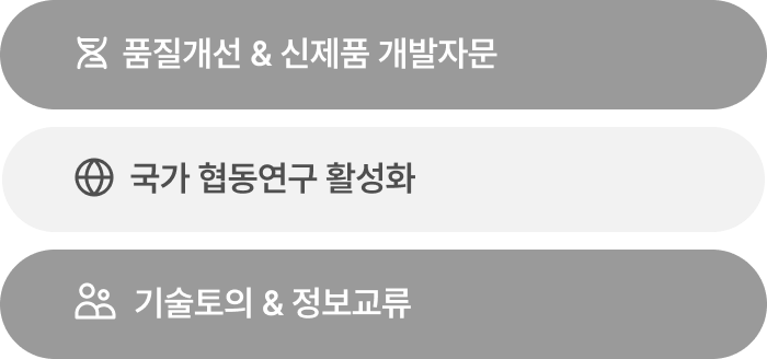 품질개선 & 신제품 토토 사이트 총판자문, 국가 협동연구 활성화, 기술토의 & 정보교류