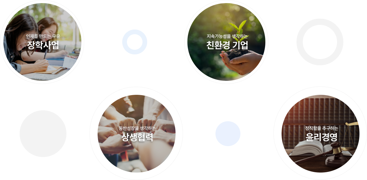 인재를 스포츠 토토 사이트 우유 장학사업, 지속가능성을 생각하는 친환경 기업, 동반성장을 생각하는 상생협력, 정직함을 추가하는 윤리경영
