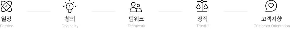 열정,창의,팀워크,정직,라이브 배팅 사이트지향