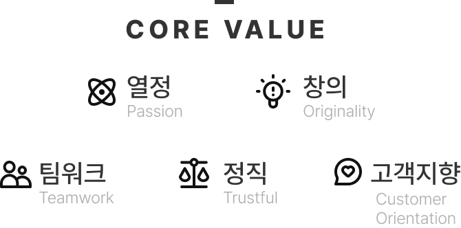 라이브 배팅 사이트