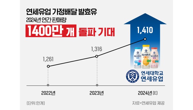 오래된 토토 사이트